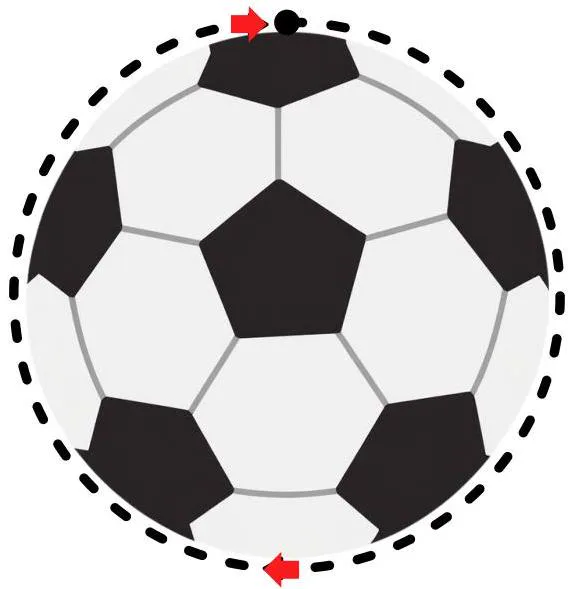 Aktivitas menebalkan garis melingkar di sekitar bola